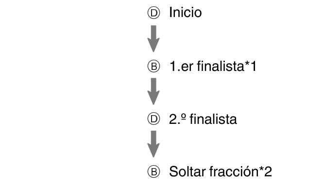 pr6N_fl_stw_DBDB_btn_s1g2gSPL