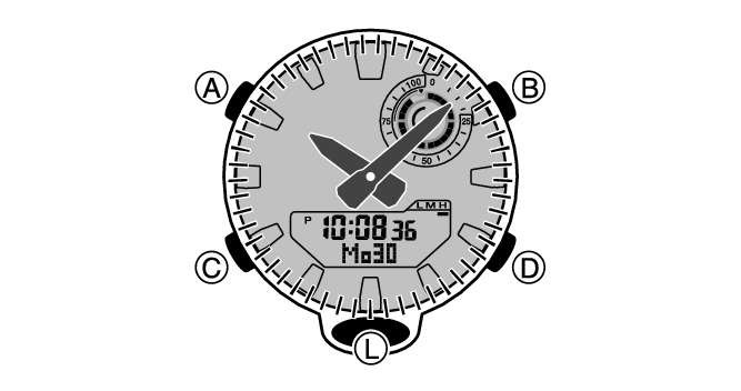 5736_11_Intro