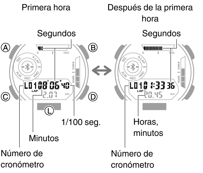 5737_52_53_LAP_comon