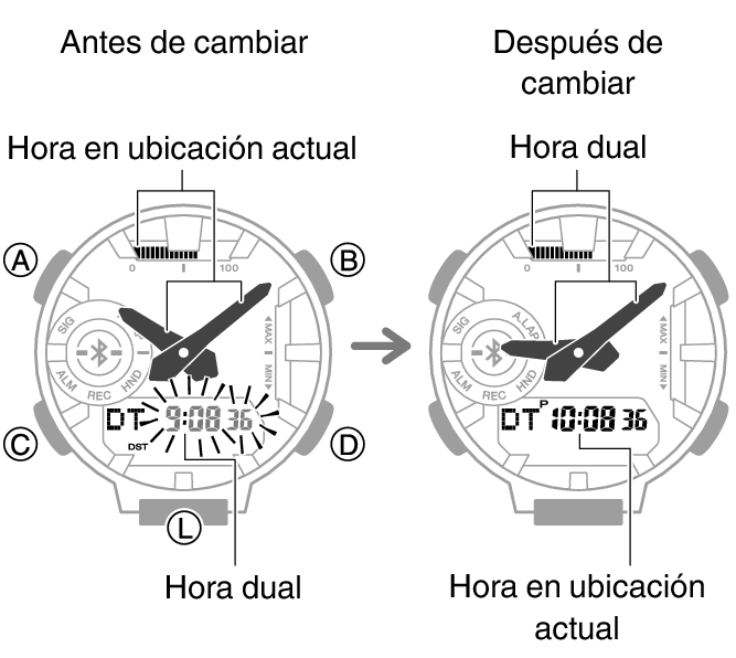 5737_fl_HT_DT_change