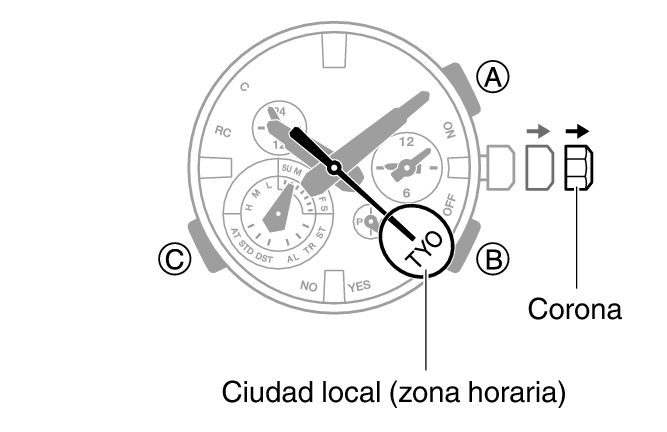 5743_14_ATDS_homecity