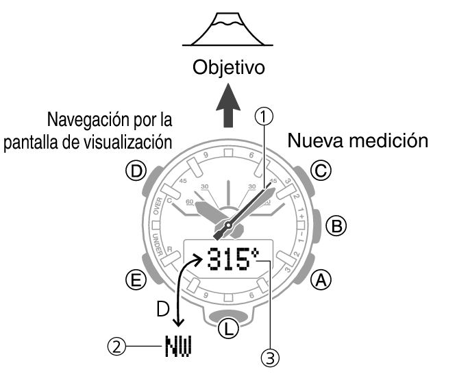 5594_06_Info