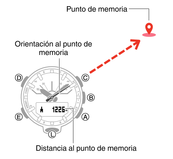 5594_99_COMP