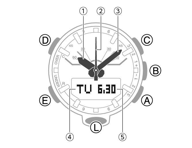 5744_01_Intro