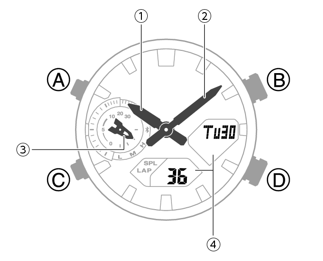 5746_01_Intro