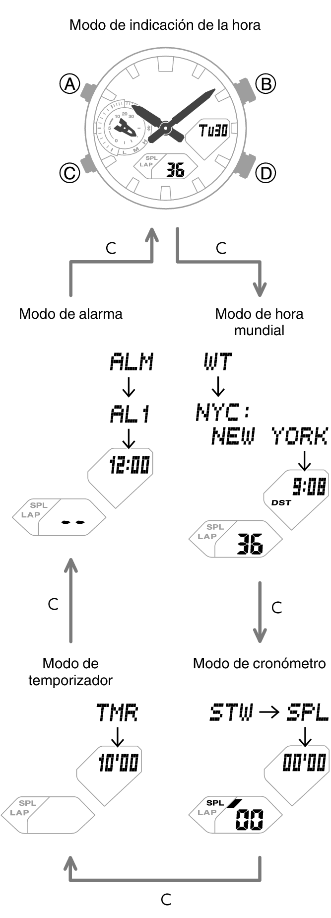 5746_03_gg_Intro