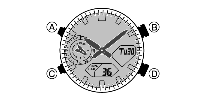 5746_11_LT_Intro