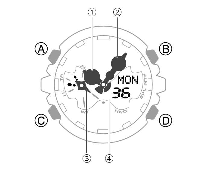 5751_01_Intro