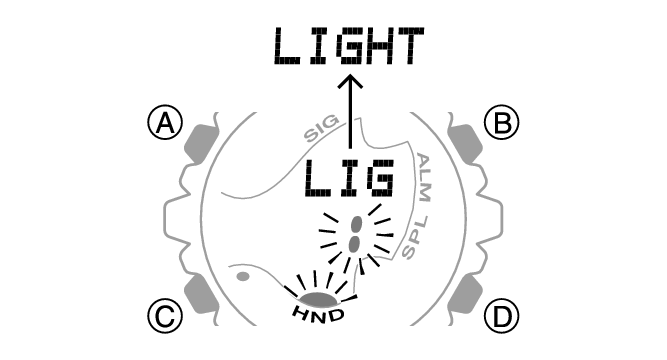 5751_07_LT_Intro