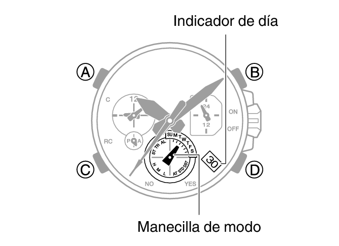 5756_10_Intro