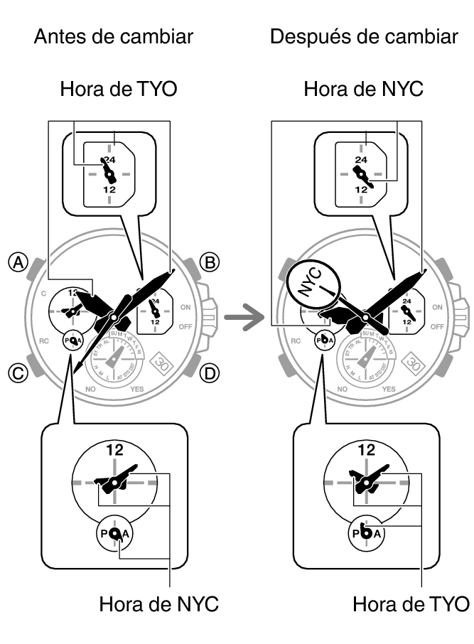 5756_fl_HT_WT_change