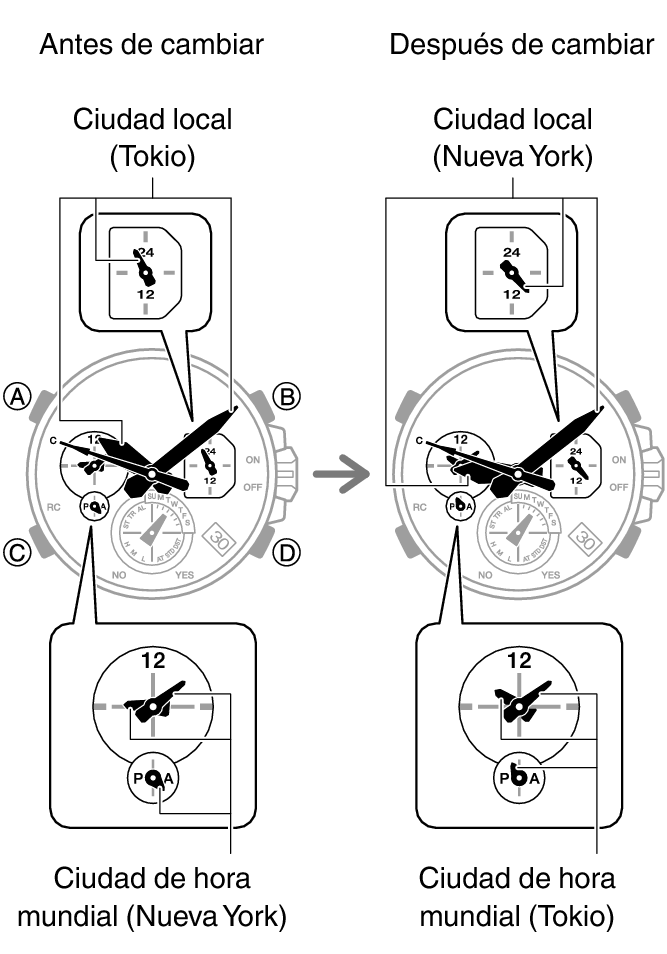 5756_fl_WT_change