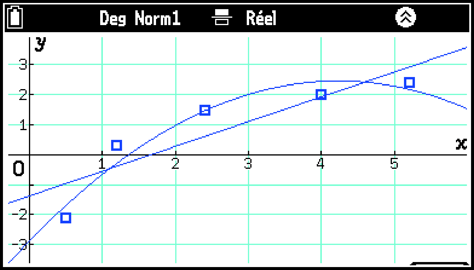 CY875_V2_Spreadsheet_Drawing Statistics Graph_6