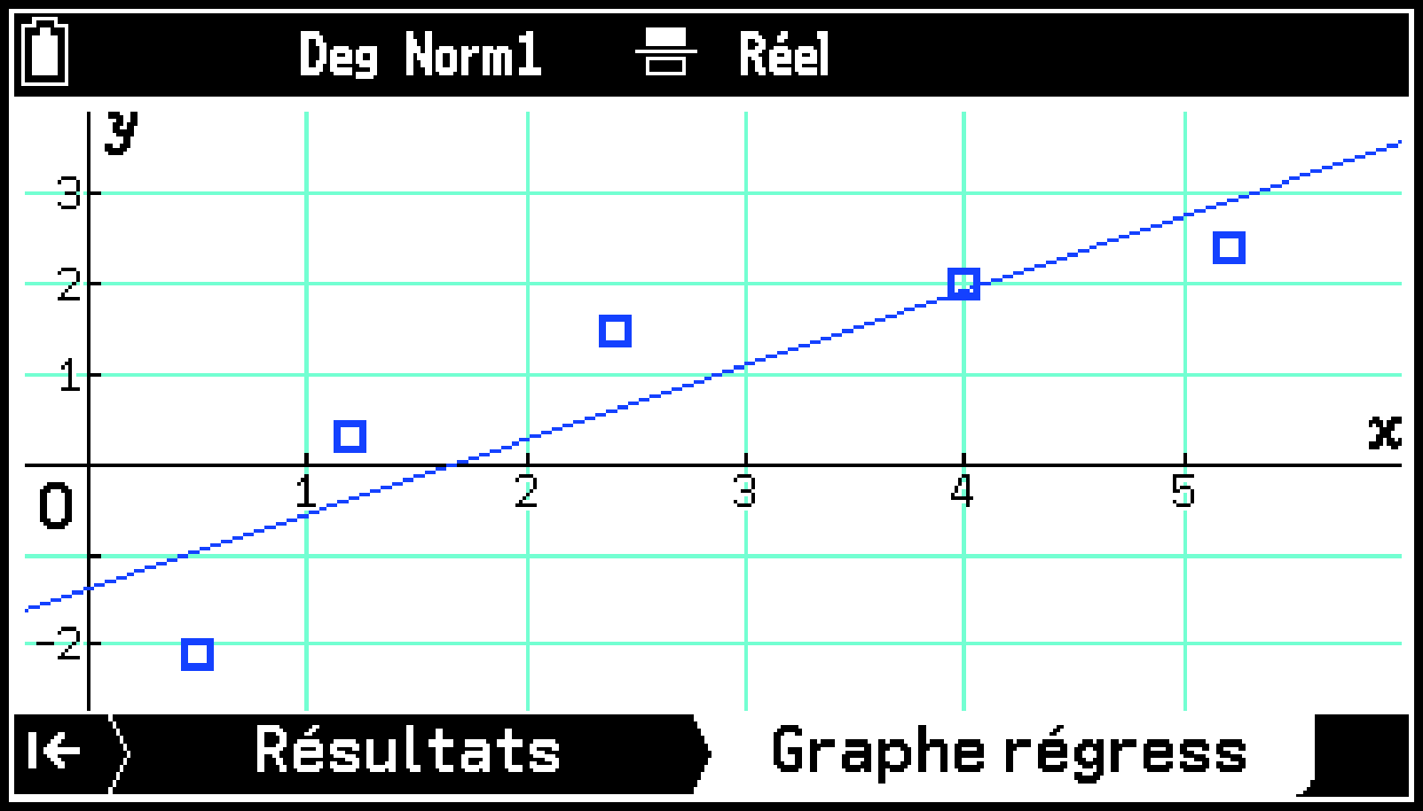 CY875_V2_Spreadsheet_Drawing Statistics Graph_5