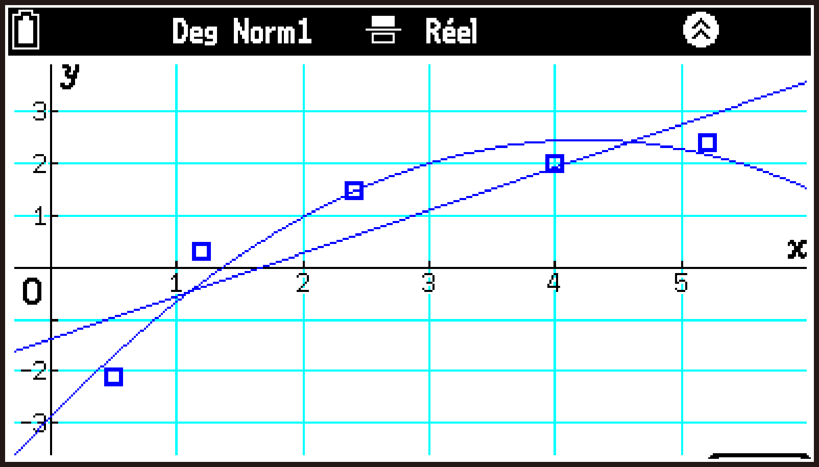 CY875_V2_Spreadsheet_Drawing Statistics Graph_6