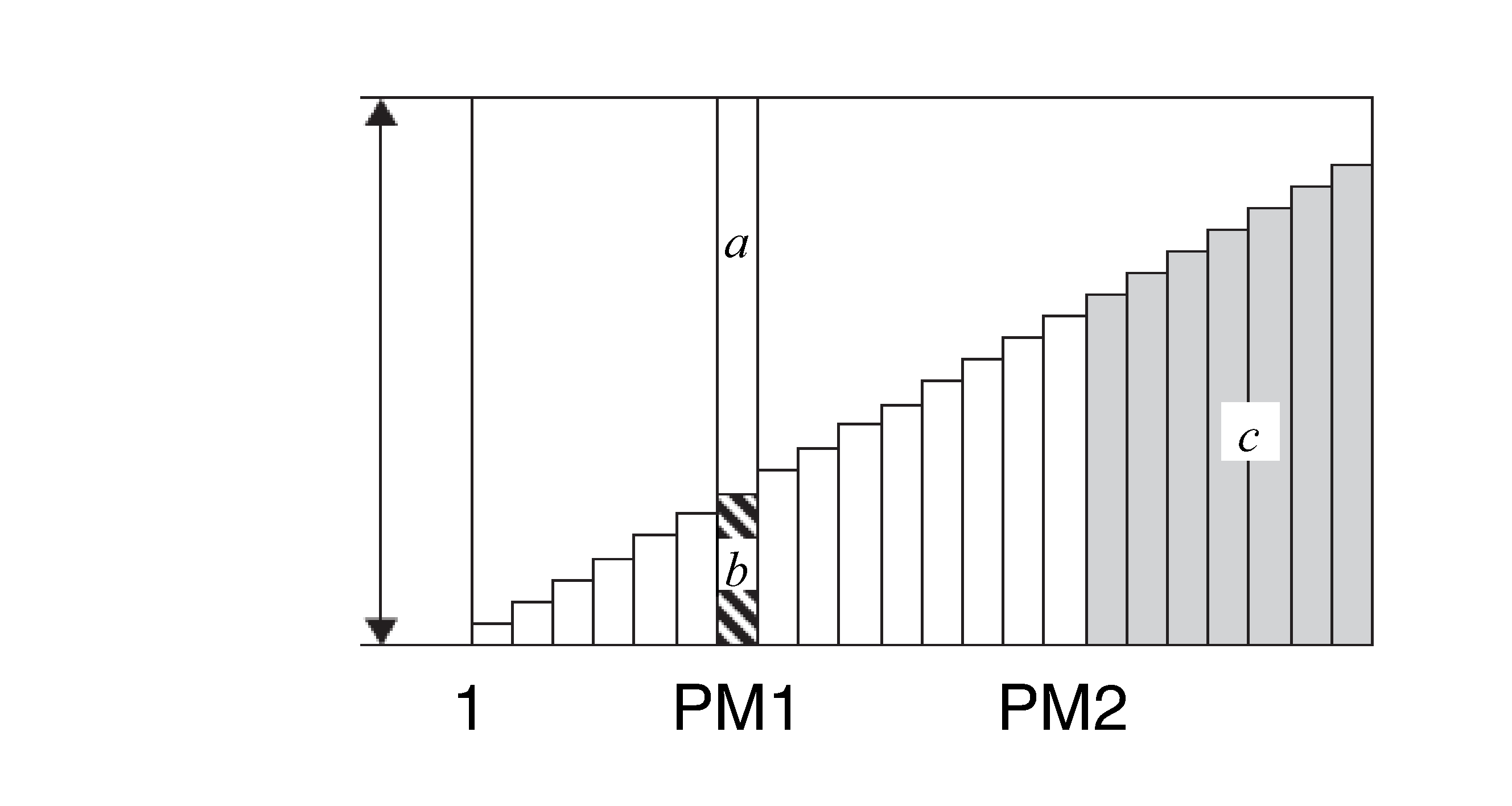 CY875_V2_Financial_Amortization_1-1 + CY875_V2_Financial_Amortization_1-1