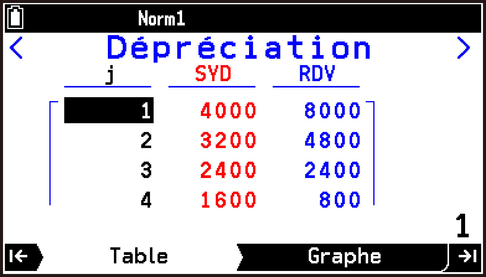 CY875_V2.2_Financial_Calculation Example_2-3 SYD