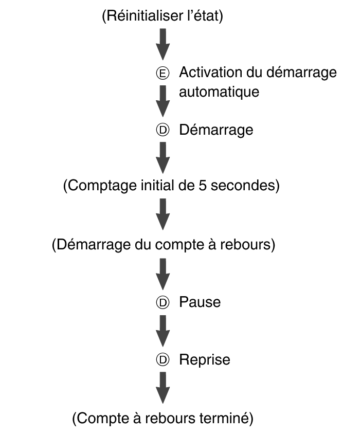 fl_stw_reset_AutoStart_1