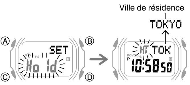 3493_RCVD_fl_SET_HT_caps