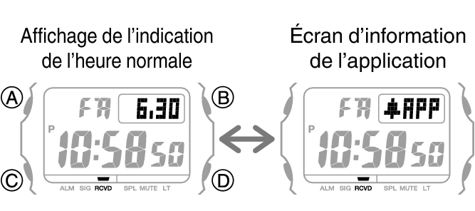 3509_05_DEX_fl_Intro