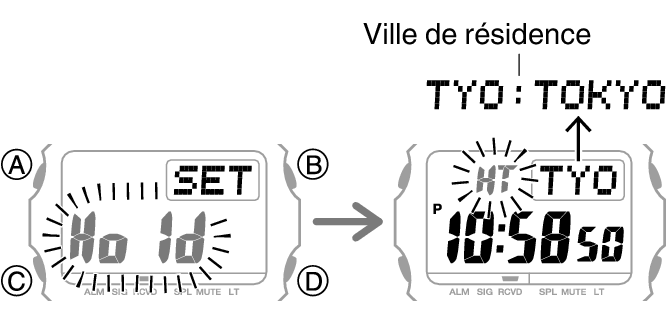 3509_fl_RCVD_HT_SET_comon