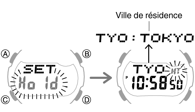 3519_fl_HT_SET_comon