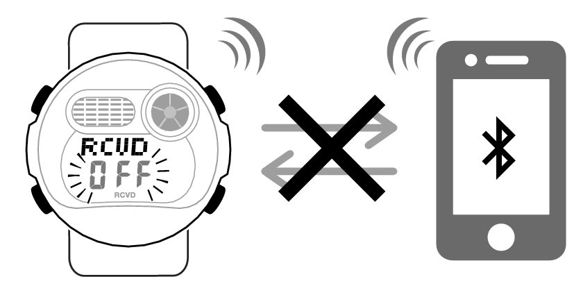 3519_img_Takeoff_type1