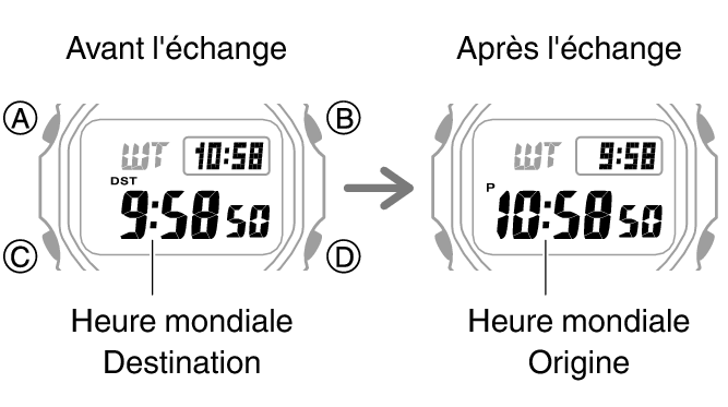 3539_fl_NY_TYO_change