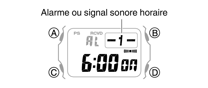 3501_32_ALM