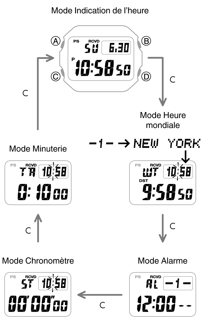 3541_03_gg_Intro