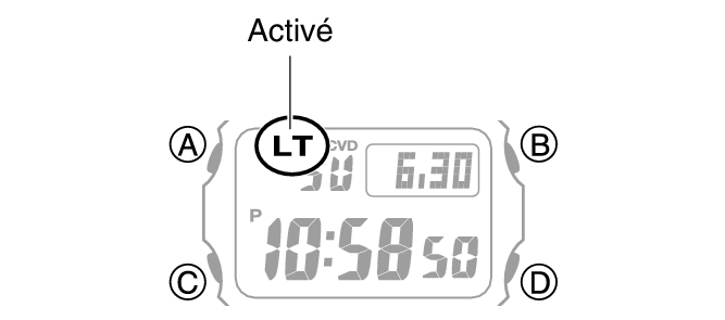 3541_09_LT_Intro