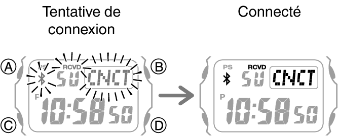 3541_fl_BLE_conect