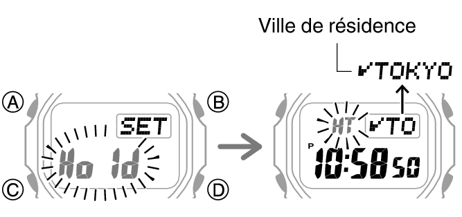 3543_fl_HT_SET_comon