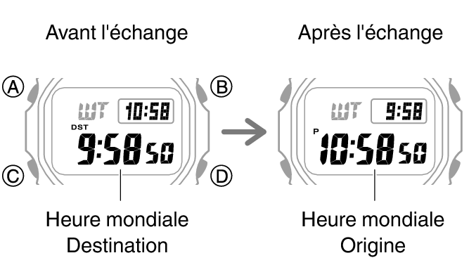 3543_fl_NY_TYO_change