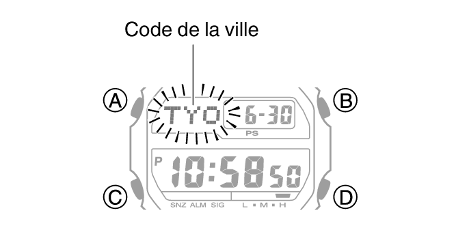 3545_SET_HomeCity_common