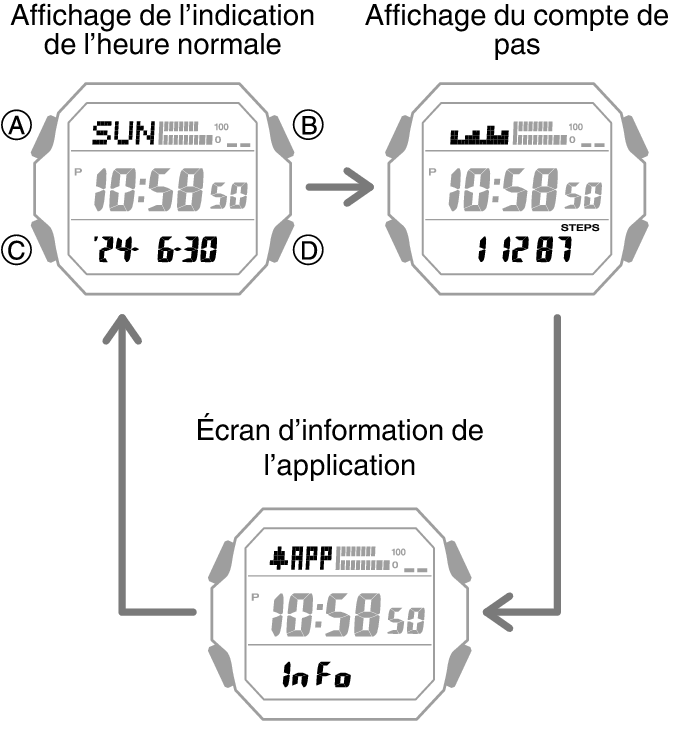 3552_05_DEX_fl_Intro