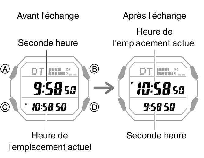 3552_fl_HT_DT_change