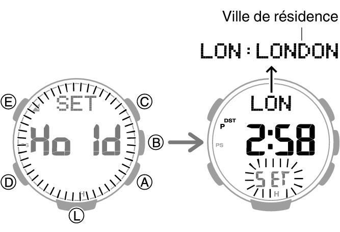 3553_fl_SET_LON_comon