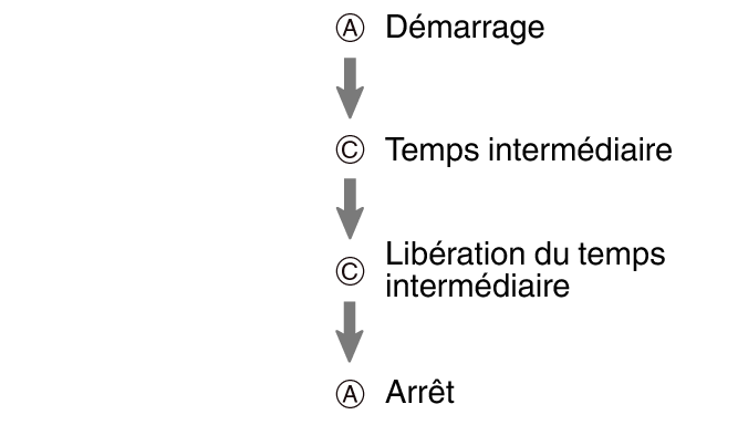 pr6N_fl_stw_AC_btn_sspsprst