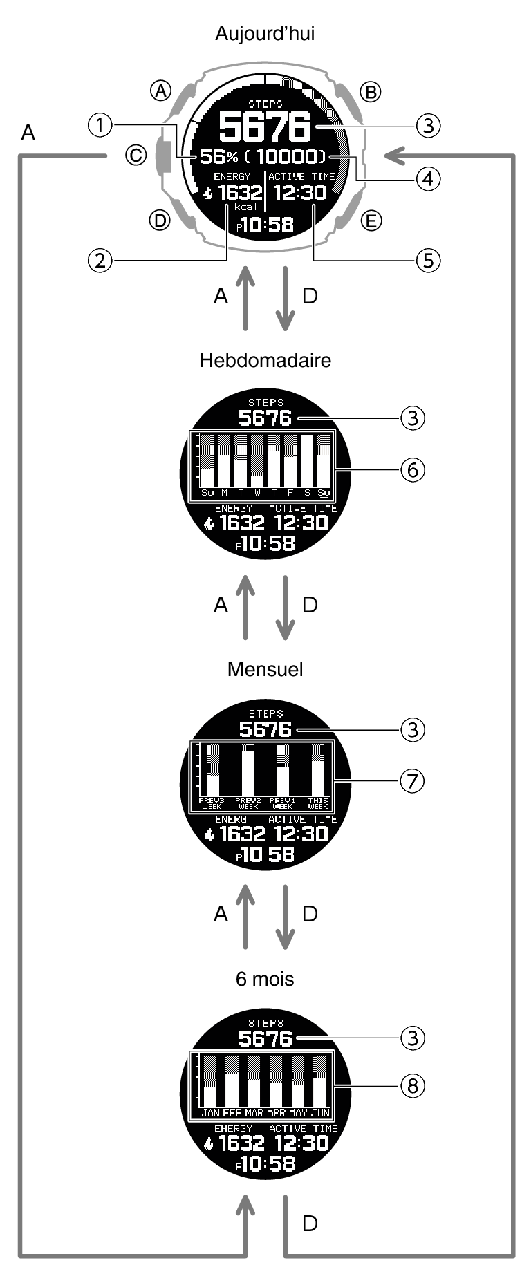 3554_062_fl_LIFE_LOG