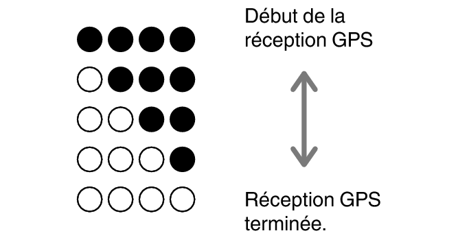 3554_progress_indicator