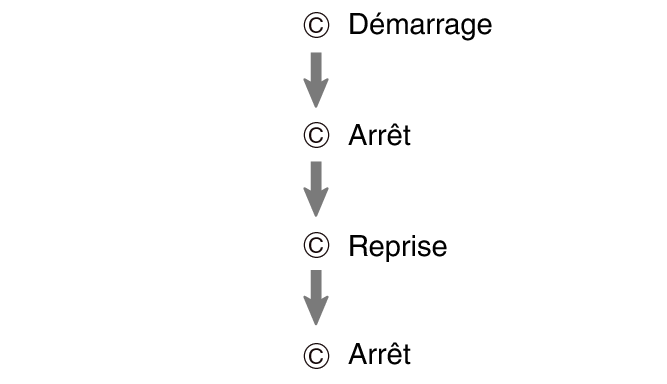 fl_stw_C_btn_sstrsst