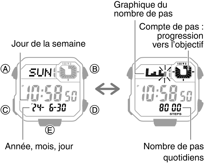 3564_44_fl_Pedometer