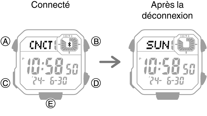 3564_fl_BLE_disconect