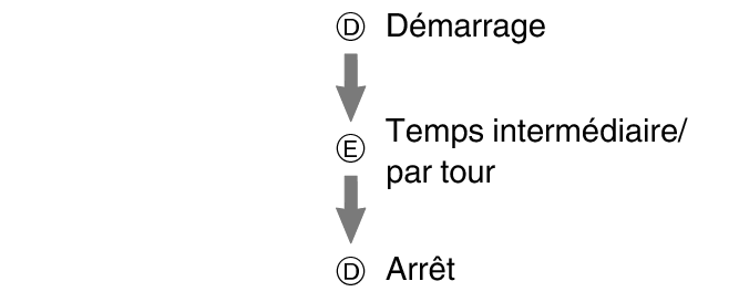 pr6N_fl_stw_SPL_LAP_btn_DED_str_sp_stp_60per