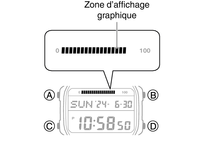 3565_05_graphic_Intro