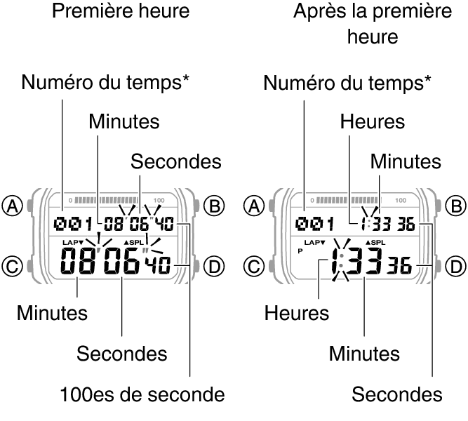 3565_34_35_SPL_LAP_STW