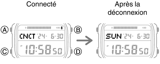 3565_fl_BLE_disconect