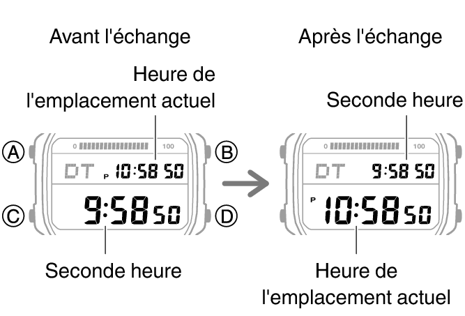 3565_fl_HT_DT_change