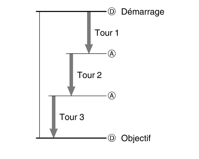 fl_stw_lap_DAAD_60per